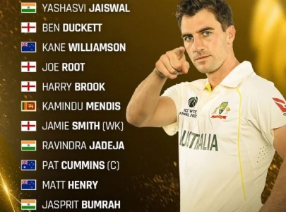 No Pakistani player named in ICC Men’s Test Team of the Year 2024
