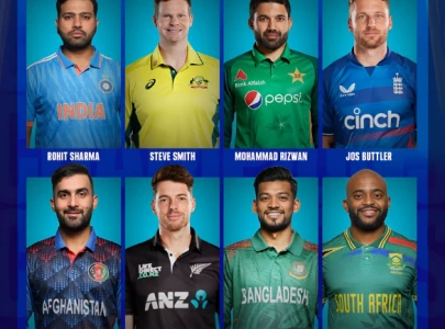 8 Captains in focus: Who will conquer ICC Champions Trophy 2025?